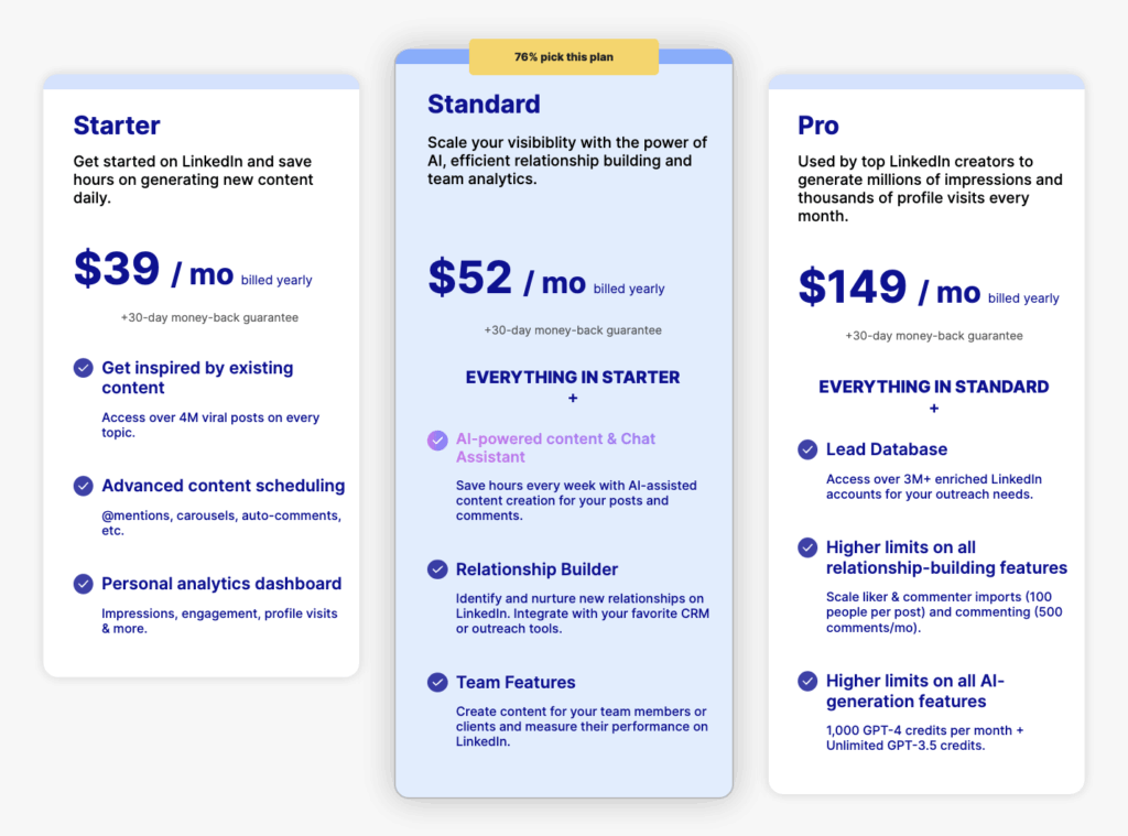 taplio pricing