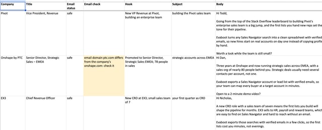 AI cold email approval sheet with the hook, subject and body of each email, and an email-domain warning highlighted