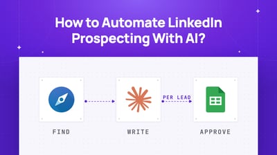 How to Automate LinkedIn Prospecting With AI? (2026)