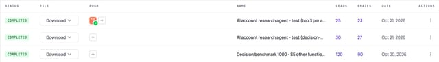 Evaboot export list with the 25-lead account research export pushed to HubSpot, shown by a green check on the HubSpot icon