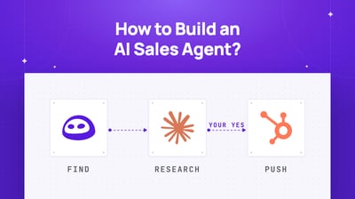 How to Build an AI Sales Agent? (2026)