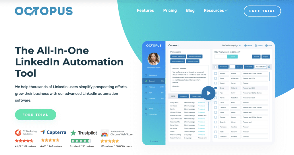 octopus and expandi are automations that help you analyse the effectiveness of your follow-up messages