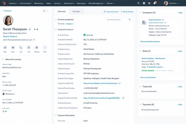 HubSpot contact record showing populated custom properties from Evaboot enrichment alongside standard fields