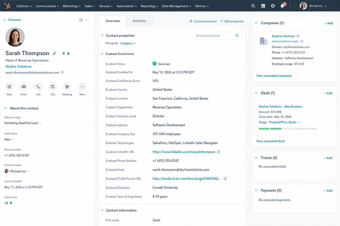 HubSpot contact record showing populated custom properties from Evaboot enrichment alongside standard fields