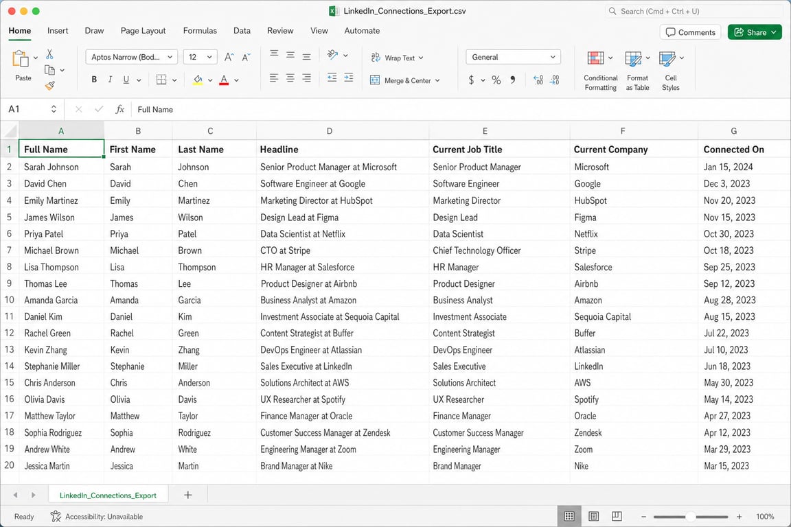 Sample CSV file from LinkedIn's connection export showing columns including job titles, company names, and connection dates