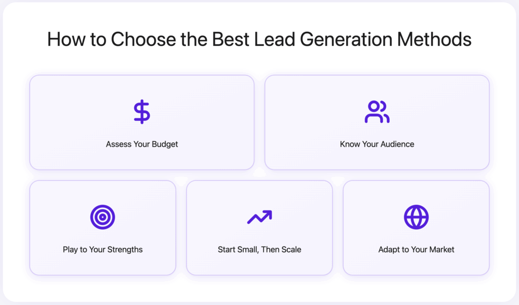 How to Choose the Best Lead Generation Methods