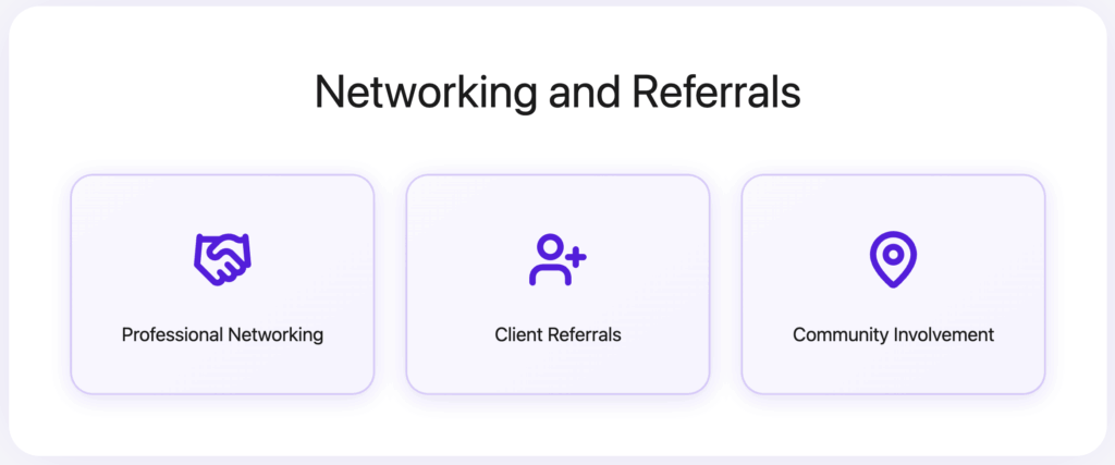 Networking and Referrals