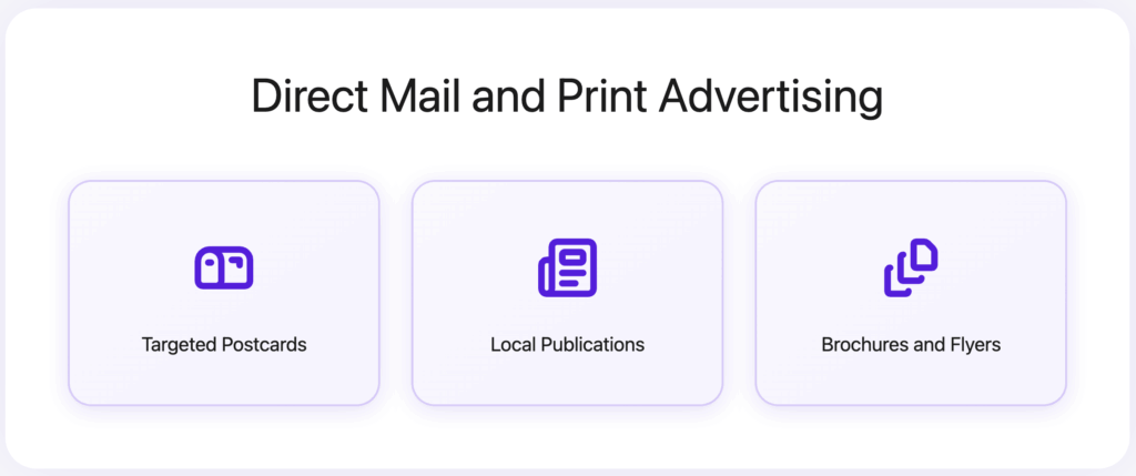 Direct Mail and Print Advertising
