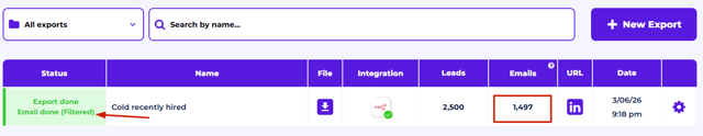 Evaboot export dashboard showing a completed cold email export with 2,500 leads and 1,497 emails sent to a recently hired prospect list.