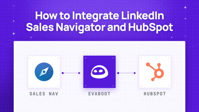 Cómo integrar LinkedIn Sales Navigator y HubSpot (paso a paso)