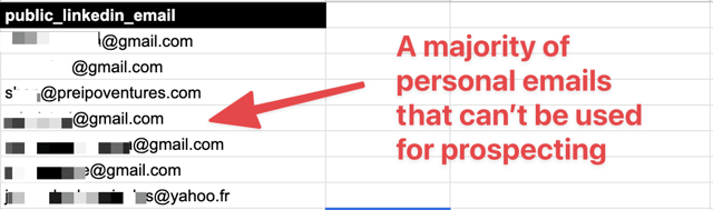 get personal emails on linkedin sales navigator