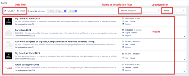 search for zoominfo events 