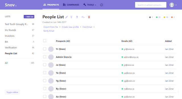 snov io email list