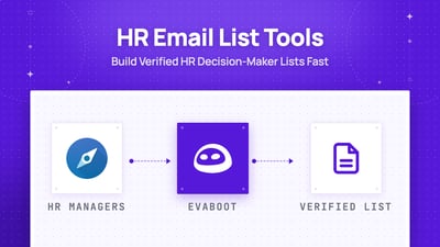 Top 10 HR Manager Email List Tools to Build Verified Email Lists
