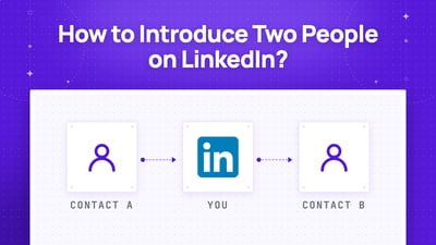 How To Introduce Two People on LinkedIn? (4 Templates for 2026)