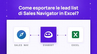 Come esportare le lead list di Sales Navigator in Excel nel 2026?