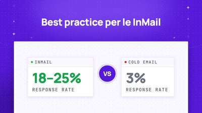 11 Migliori pratiche per Inmail di Linkedin per ottenere più risposte