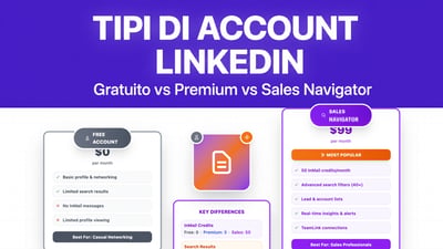 Tipi di account LinkedIn: costi dei piani Premium nel 2026 e confronto