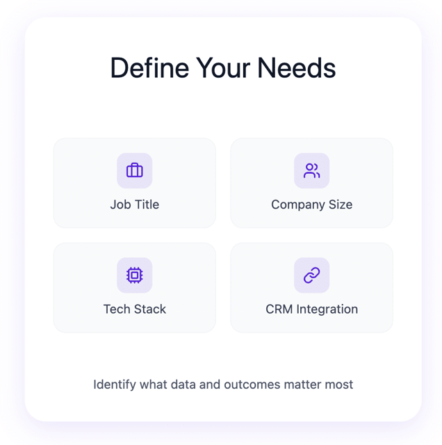 define your needs to choose the right enrichment tool