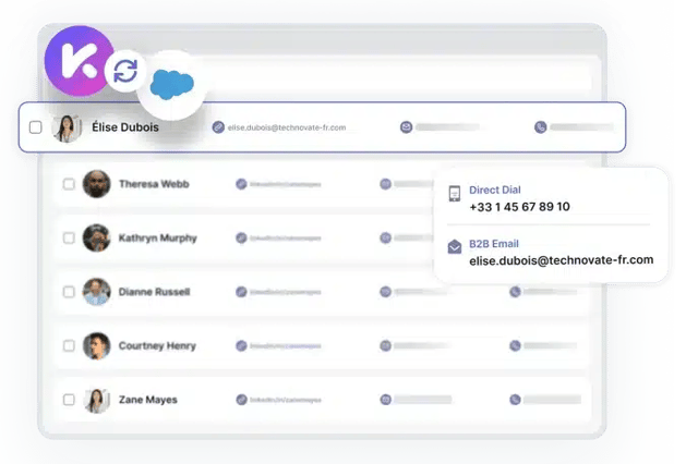 kaspr contatc enrichment