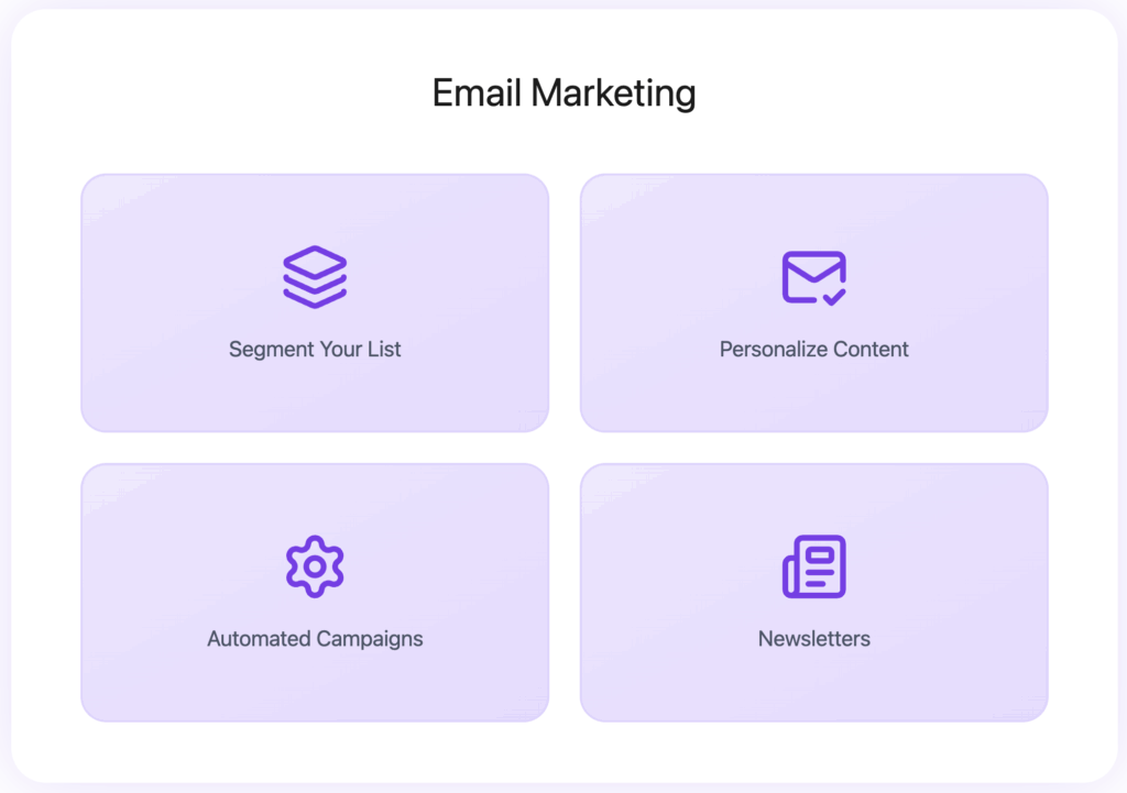 Email Marketing lead generation insurance