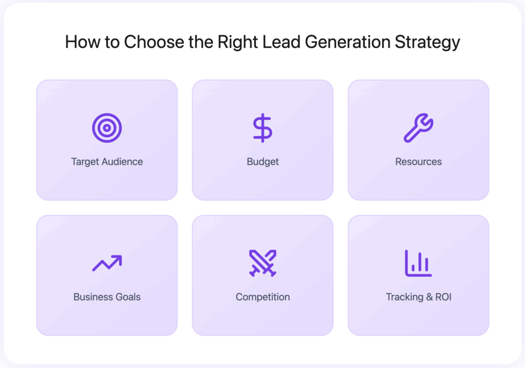 How to Choose the Right Lead Generation Strategy for Your Insurance Business