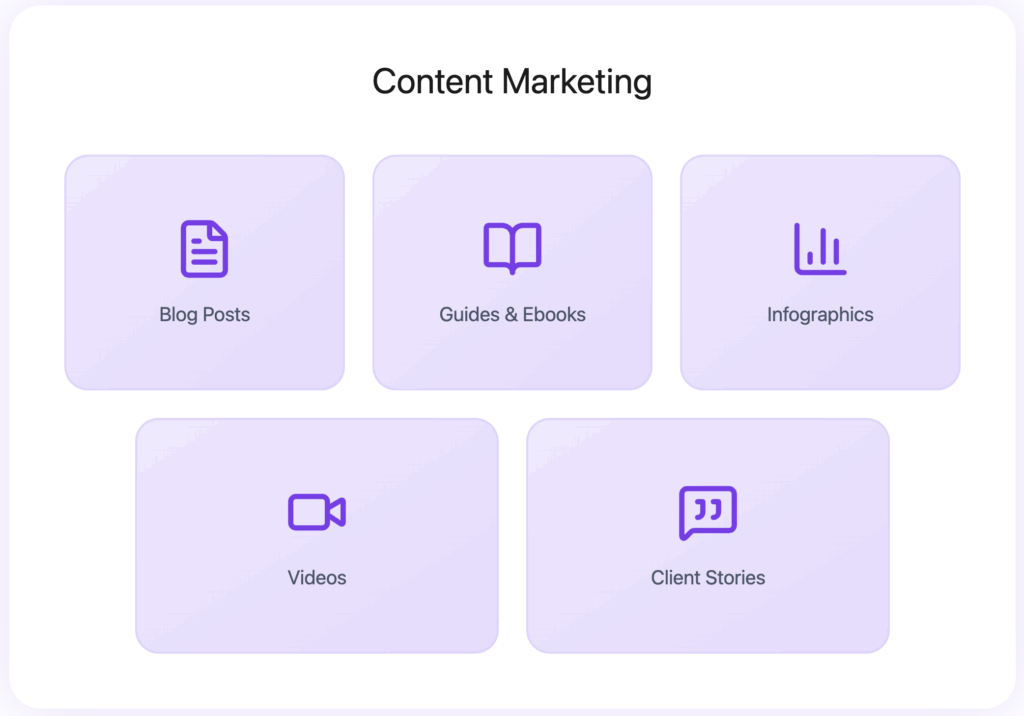 Content Marketing