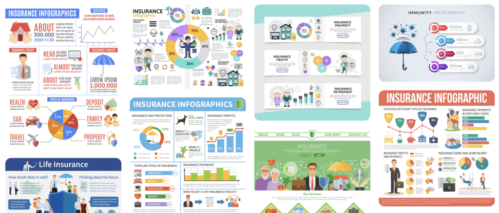 insurance infographics