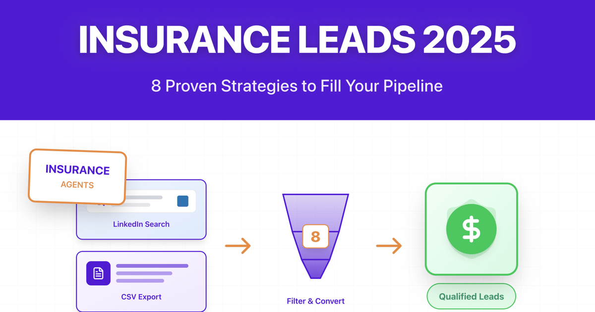 8 Lead Generation Strategies for Insurance Agents in [year]