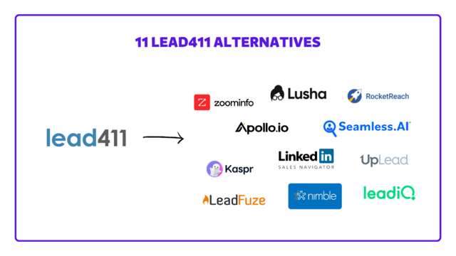 Lead411 Alternatives and Competitors