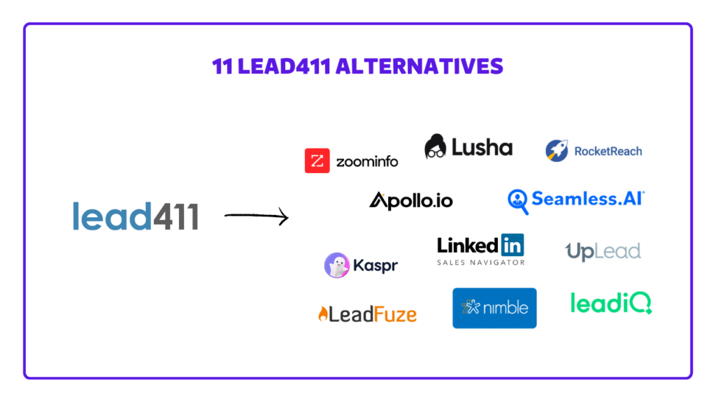 Lead411 Alternatives and Competitors