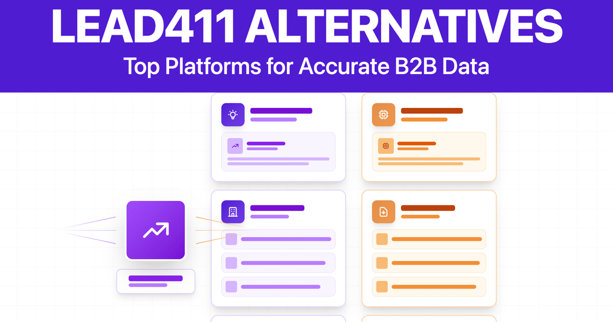 11 Lead411 Alternatives and Competitors in [year]