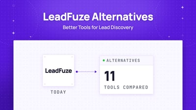 11 LeadFuze Alternatives and Competitors (2026)