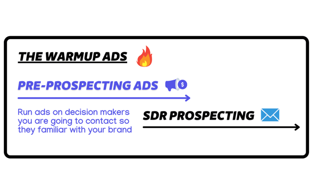 warmup linkedin ads account based marketing