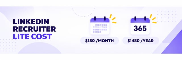 linkedin recruiter lite monthly and annual cost card