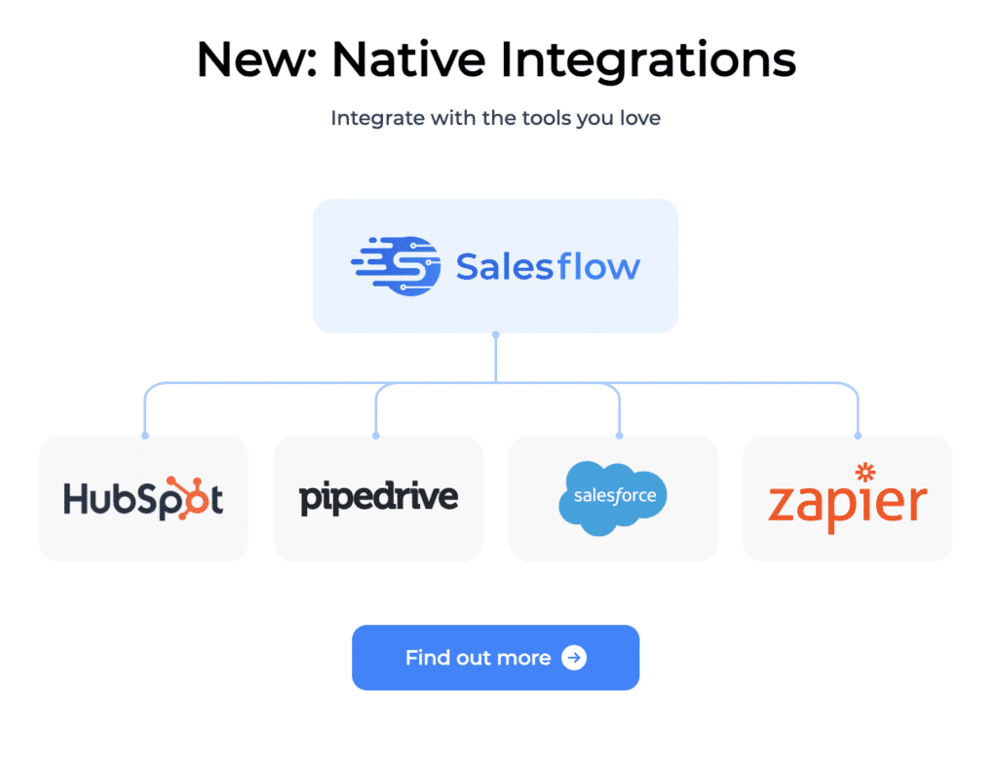 salesflow features