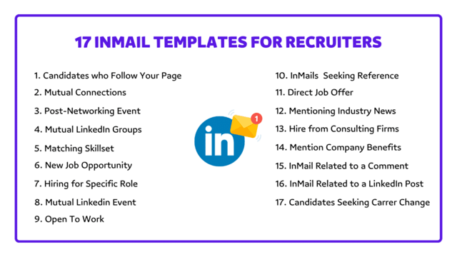 linkedin inmail message templates for recruiters