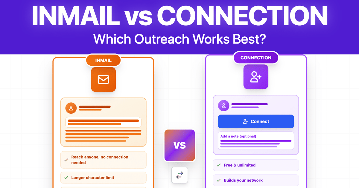 InMail VS Connection Request: What Gets More Replies? [2026]
