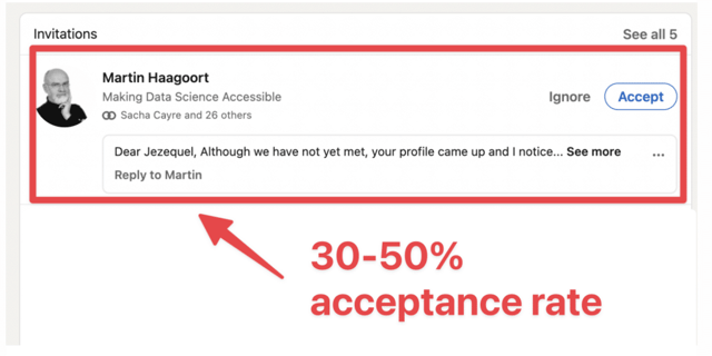 linkedin inmail vs connection requests