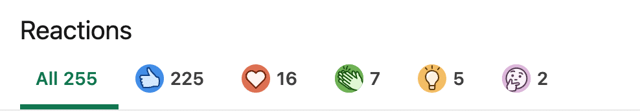 Reaction count for competitor's post