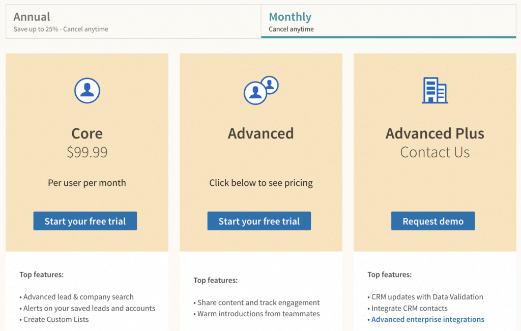 linkedin sales navigator cost
