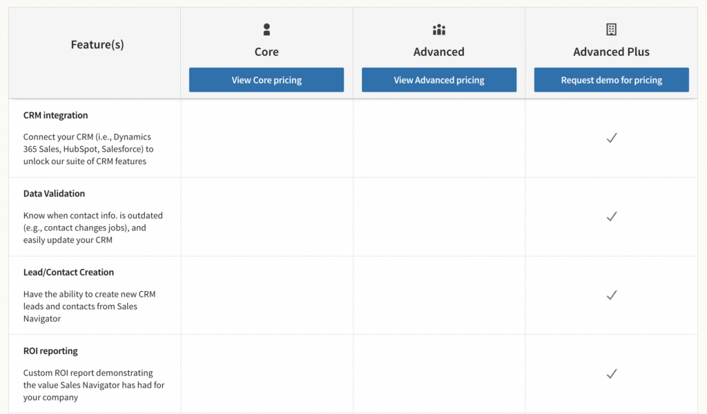 LinkedIn Sales Navigator Advanced Plus benefits