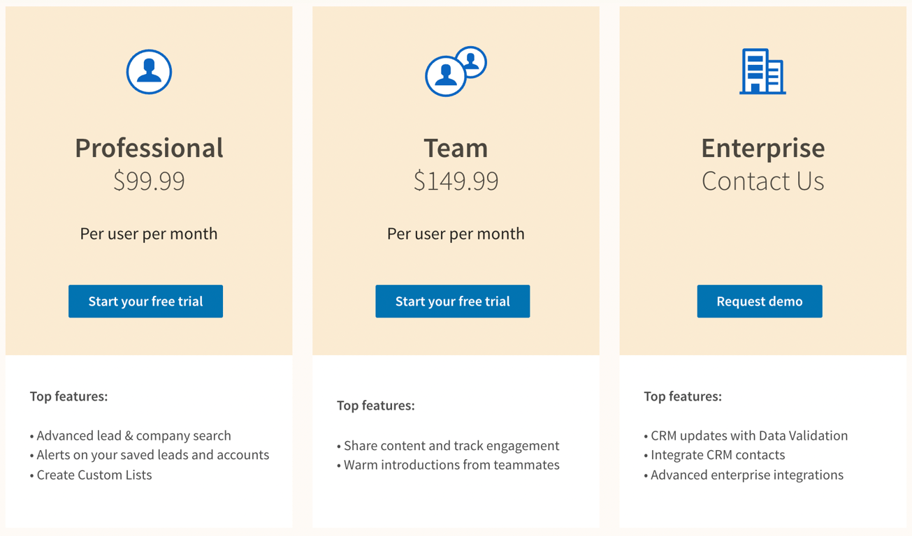 linkedin sales navigator different plans