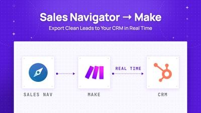 LinkedIn Sales Navigator + Make Integration (Step-by-Step)