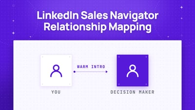 LinkedIn Sales Navigator Relationship Mapping (2026 Guide)