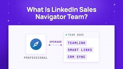 Was ist LinkedIn-Sales-Navigator-Team? [Vergleich der Professional-Funktionen]