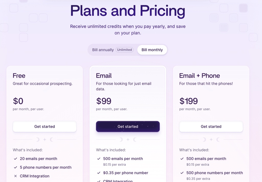 wiza linkedin scraper pricing