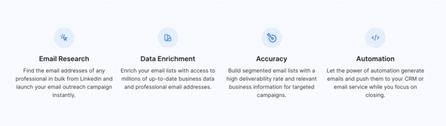 skrapp linkedin scraper features