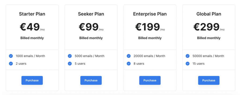 skrapp linkedin scraper pricing