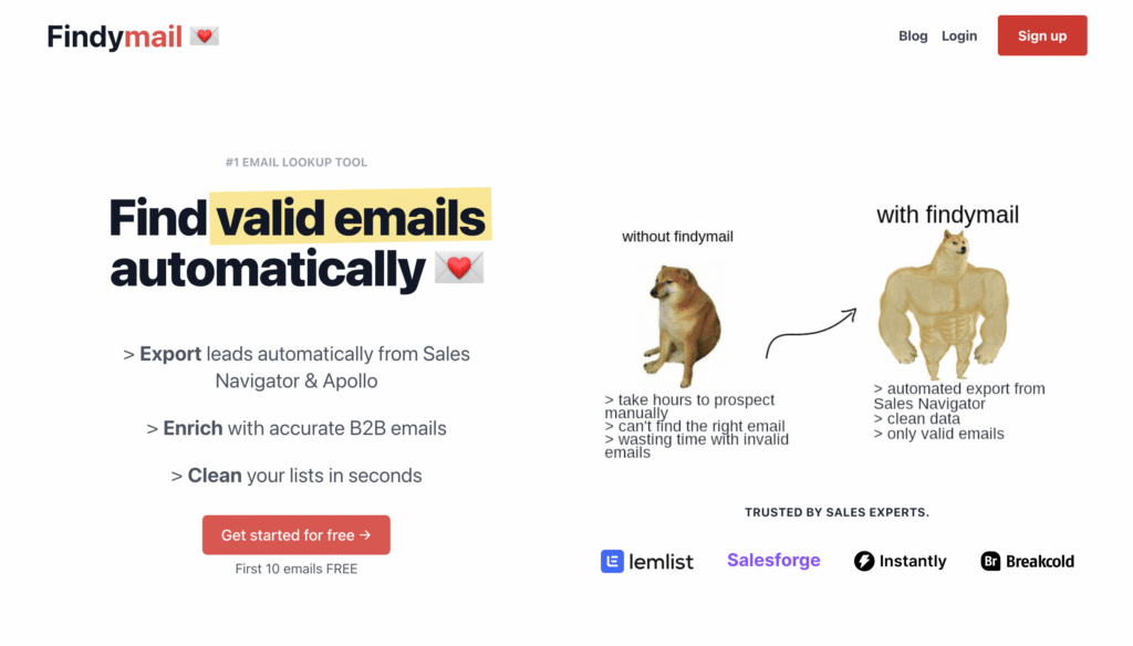 findy linkedin scraping tool